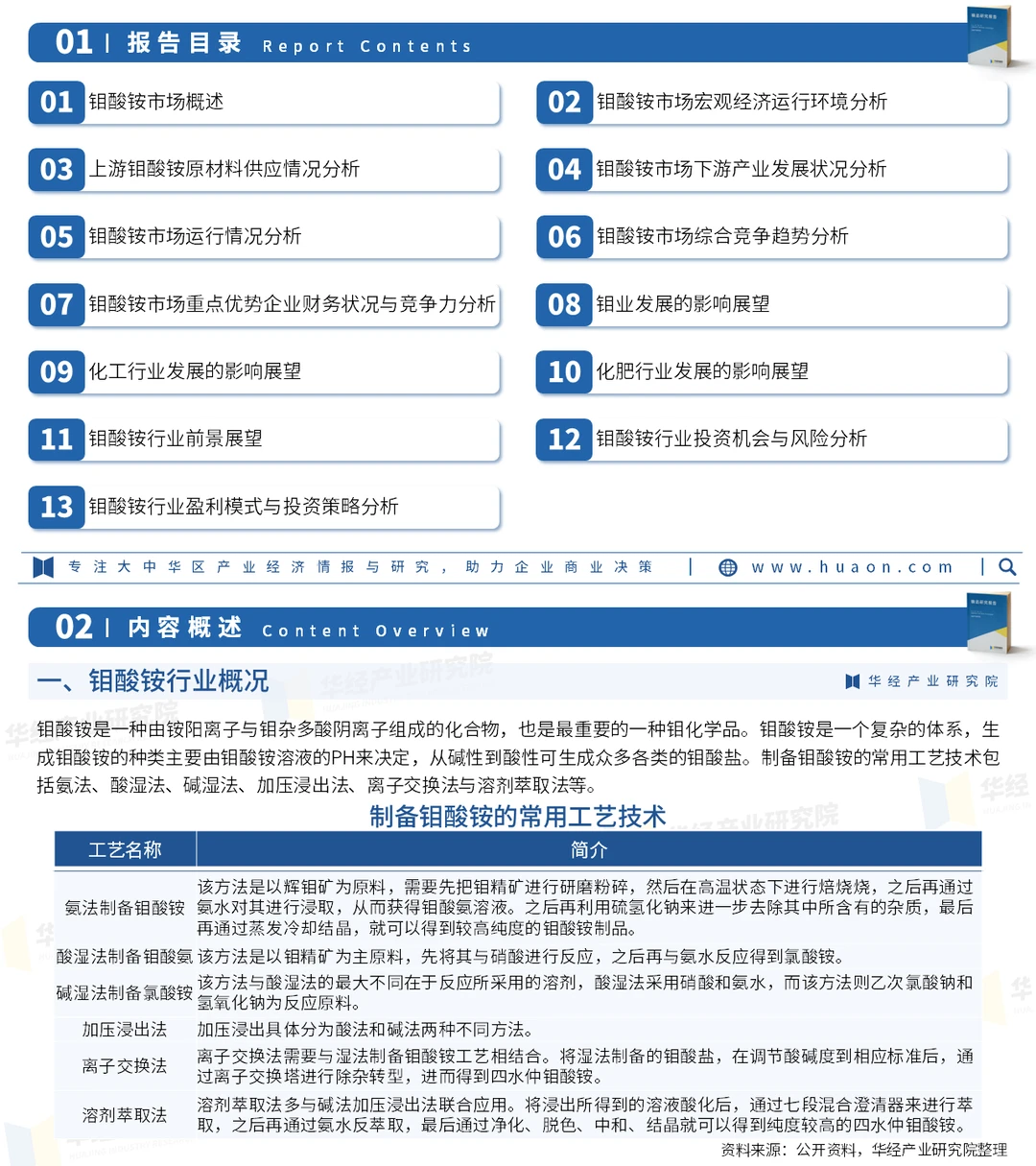 2026年中国钼酸铵行业竞争格局及趋势预测