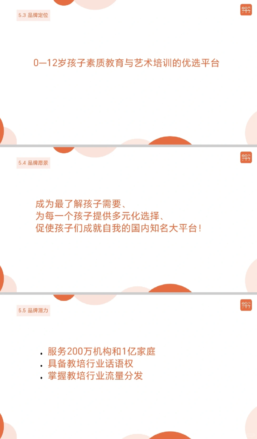 品牌策划：洞察市场大势，确立品牌价值