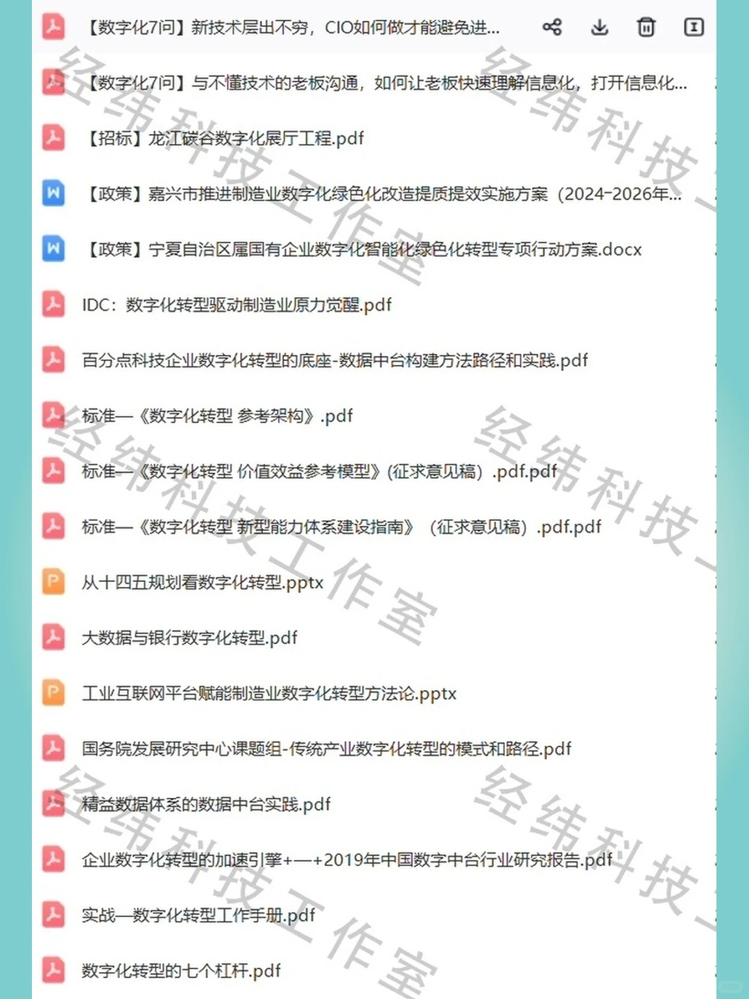 数字化转型案例研究企业数据化平台白皮书