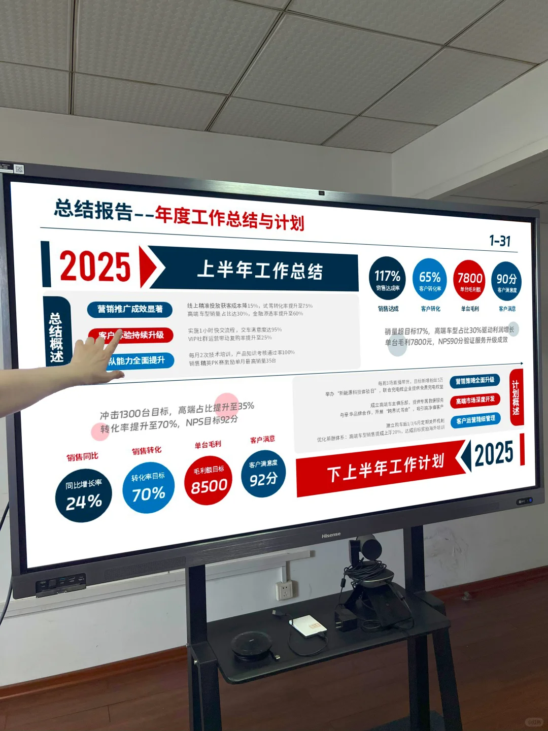 领导当场表扬！我的年中总结PPT胜在3个细节