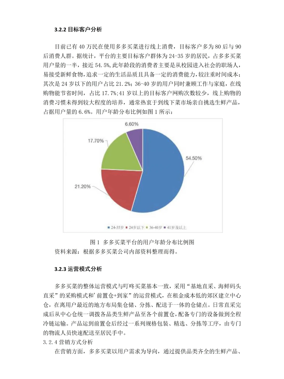 市场营销论文初稿导师说写到这种程度就够啦