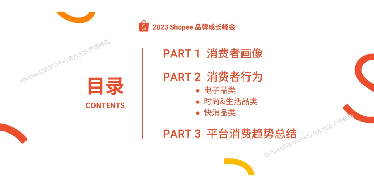 2025年品牌消费者洞察报告