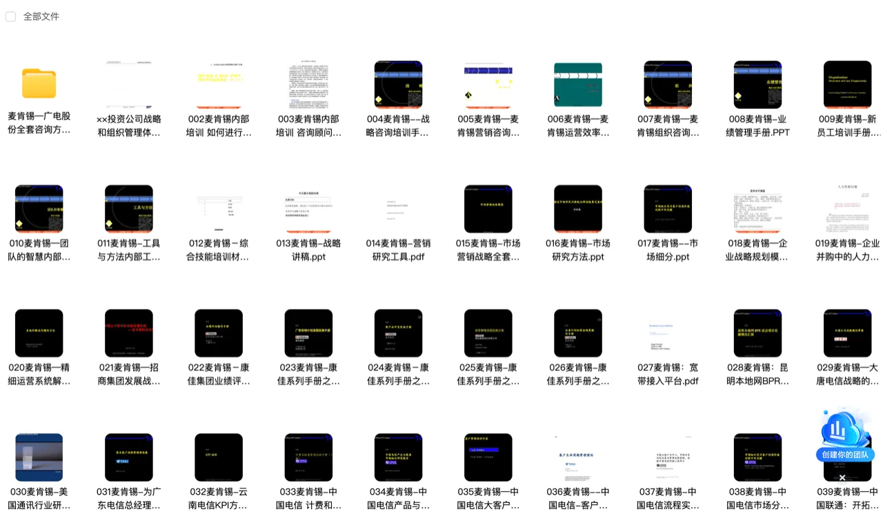 500强企业管理咨询案例分析工具方法