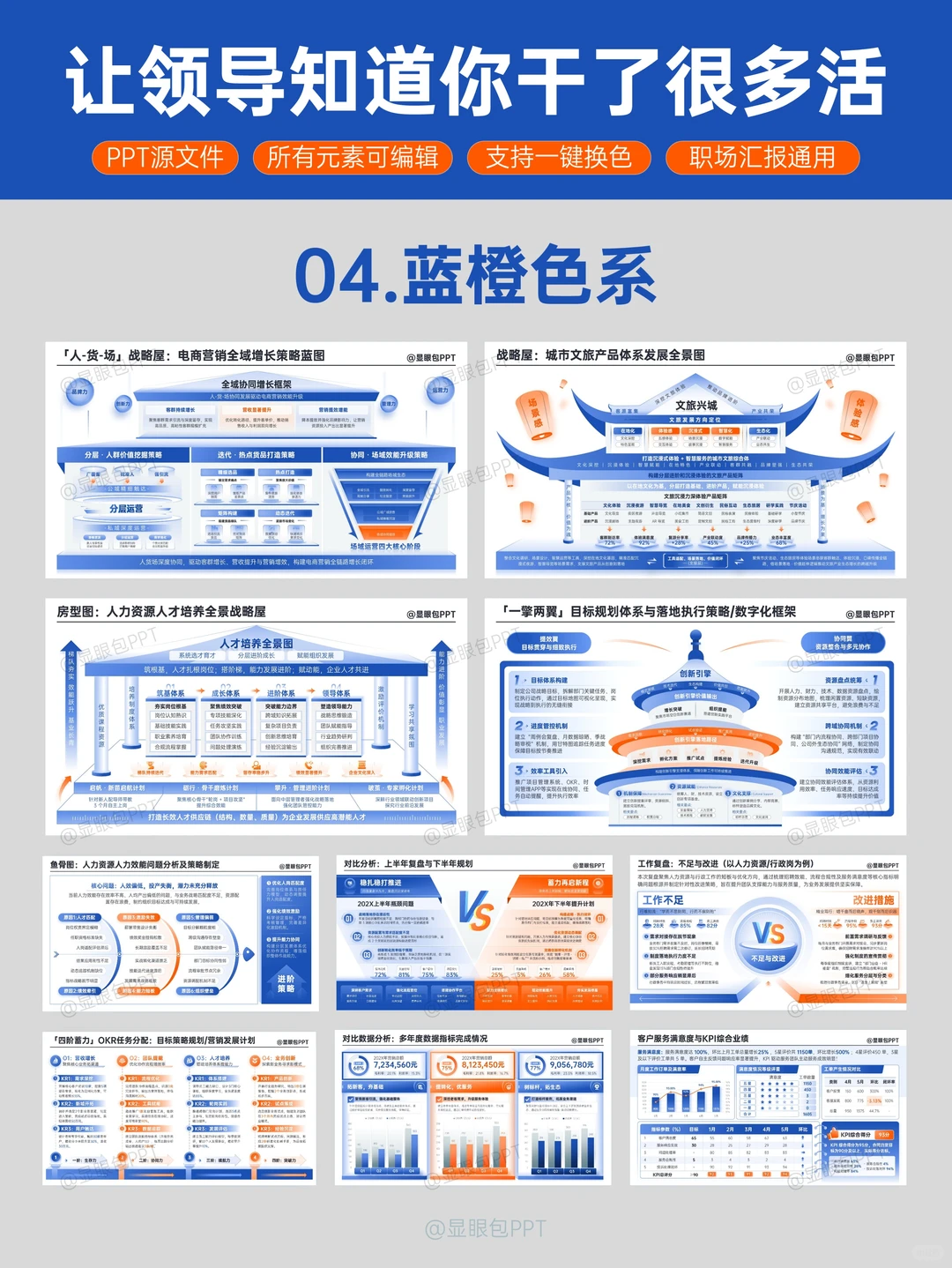 领导夸我做的「战略屋」太！酷！啦??