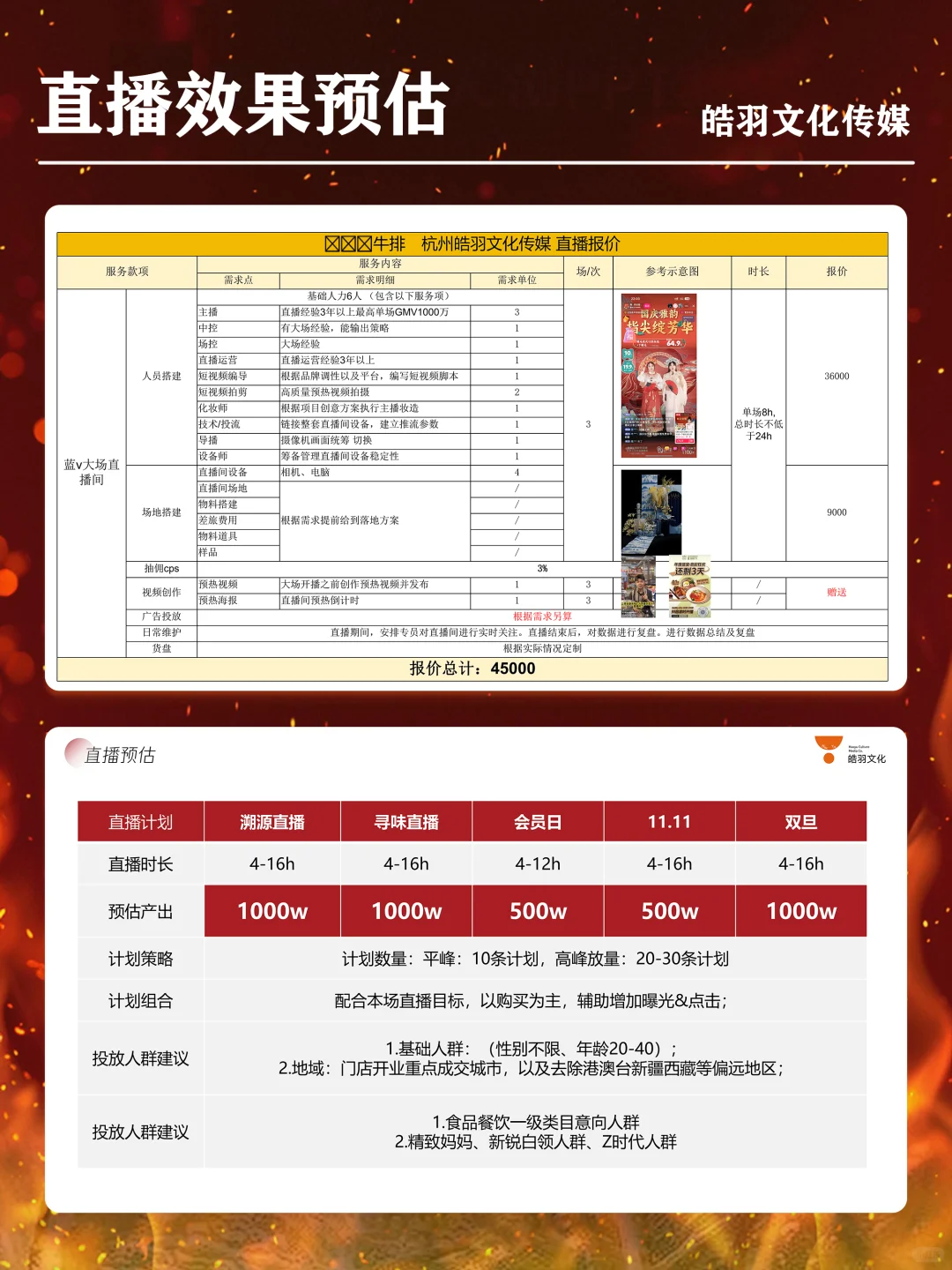 XXX牛排品牌营销策略