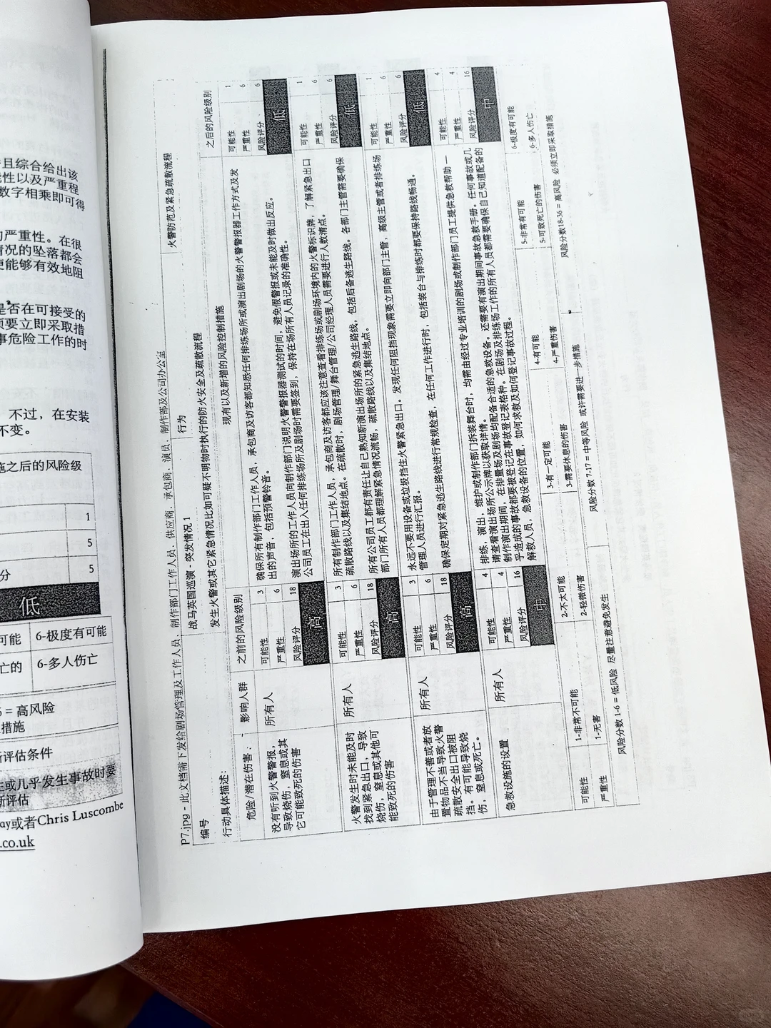 战马—矩阵分析法—风险评估