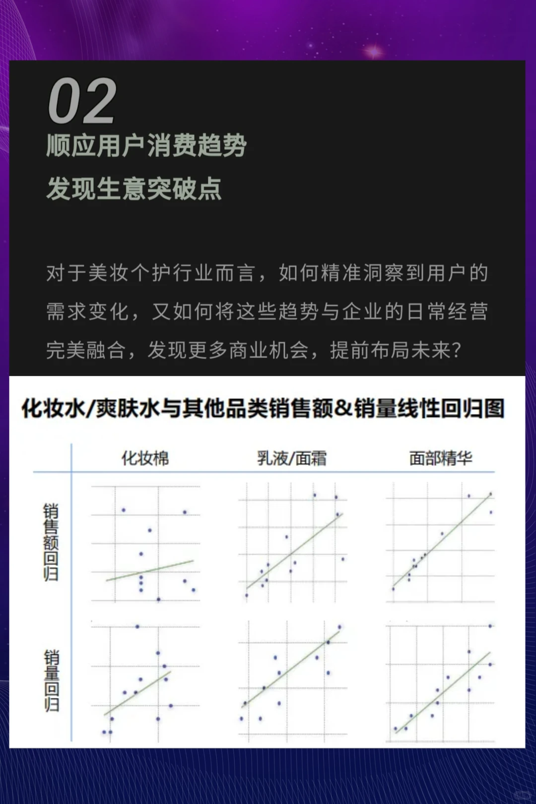 行业趋势｜2025美妆品牌?该换个活法?