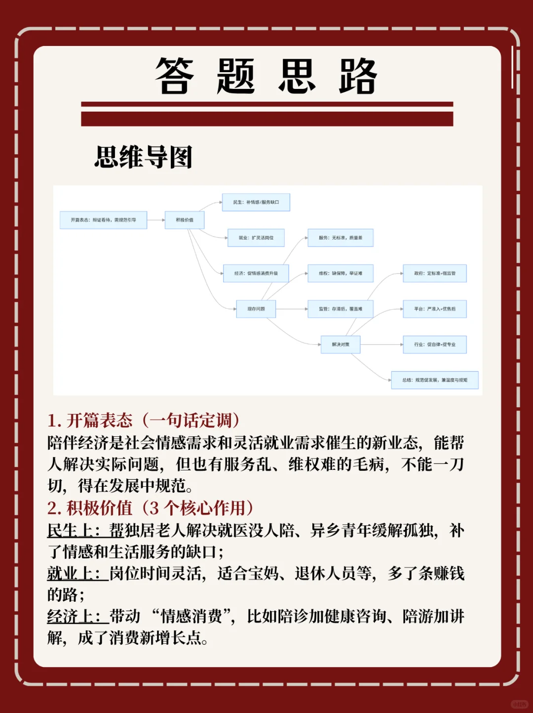 面试热点?“陪伴经济”