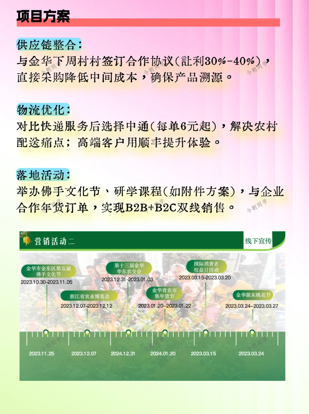 嘎嘎乱杀！第一次见三创赛这么牛的国金作品