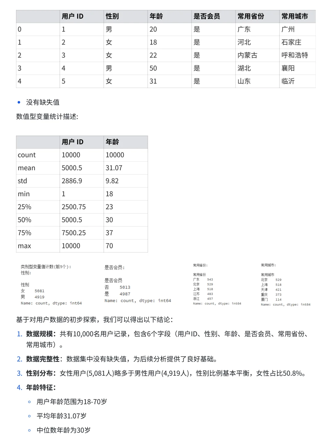 第31天 | 每日数分项目—用户聚类&RFM分析