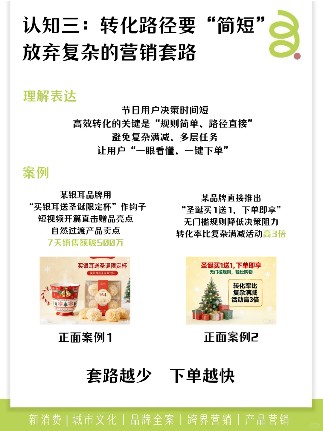 营销思考 ｜ 品牌2026年圣诞营销四大必做