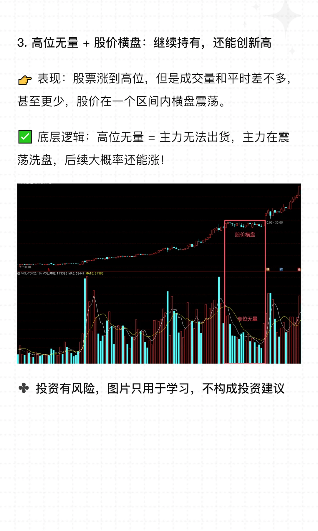 技术分析之成交量：实战案例拆解量价关系