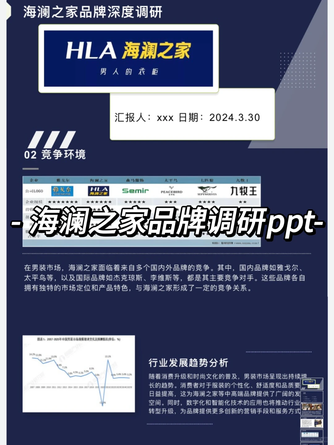 男装品牌海澜之家品牌调研ppt分享