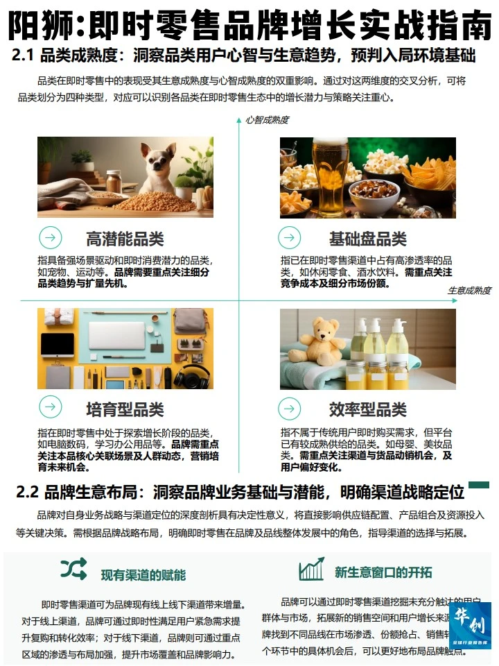 阳狮：2025即时零售品牌增长实战指南