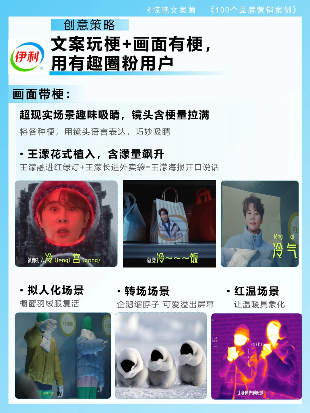 携手王濛玩梗，伊利这波暖冬营销实在妙！