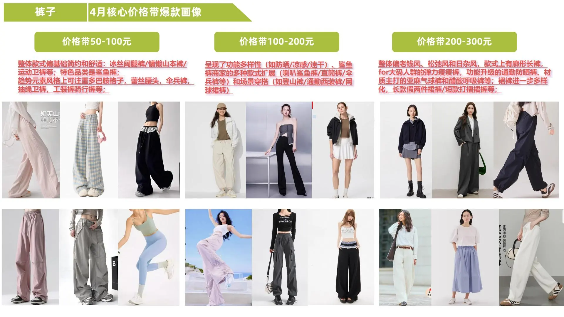 天猫行业4月女装品类趋势洞察