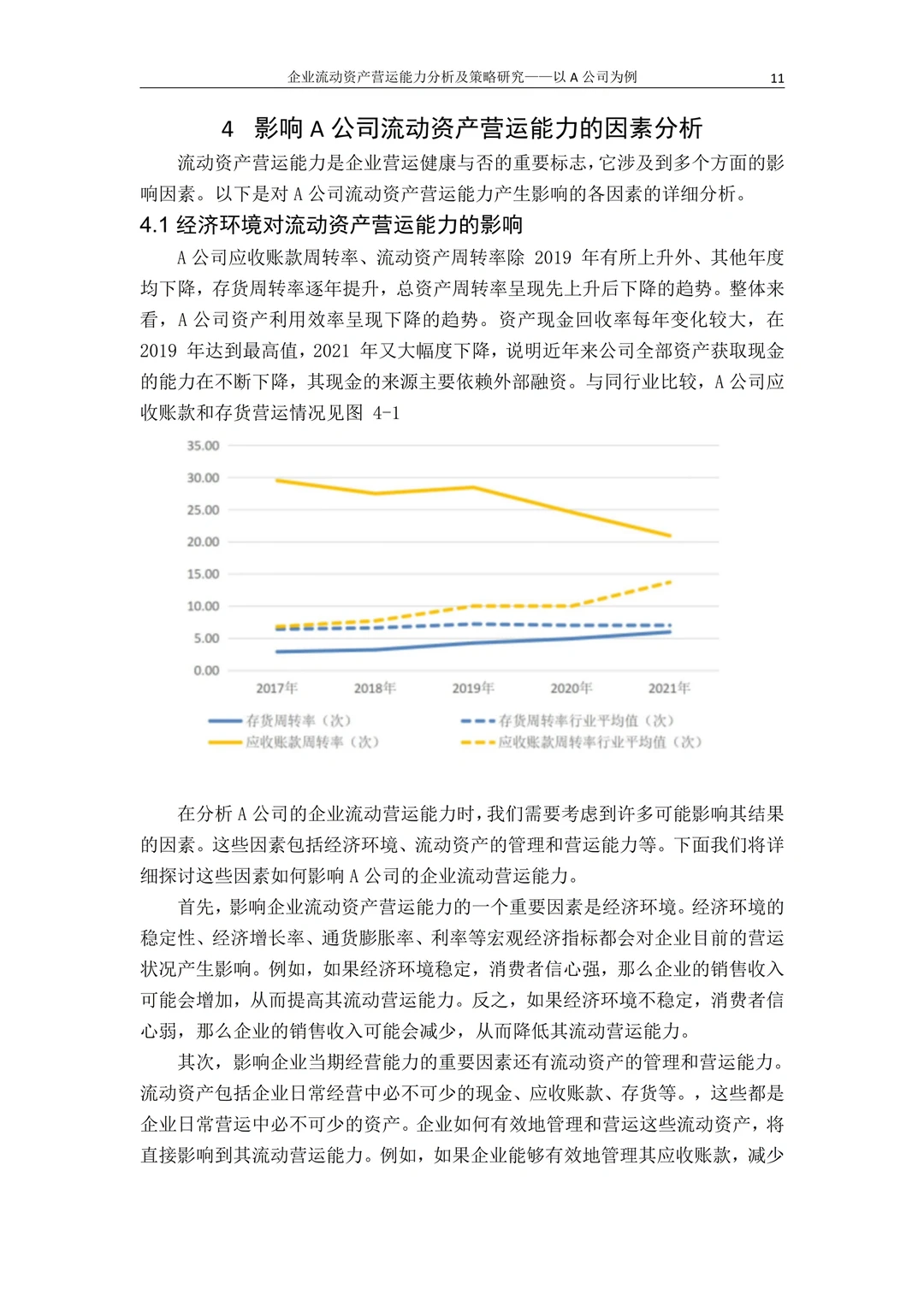 营运能力分析不会的都去死磕这篇！！