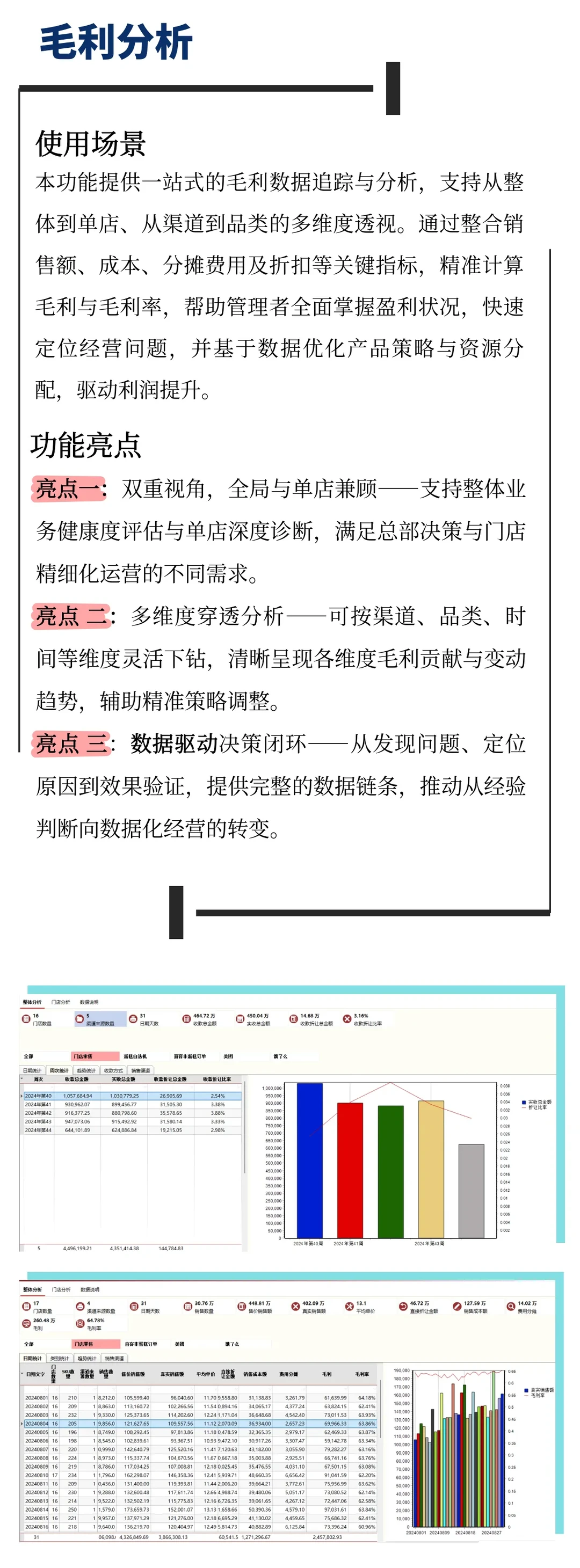 毛利分析+智慧仓储，你的生意增长“引擎”