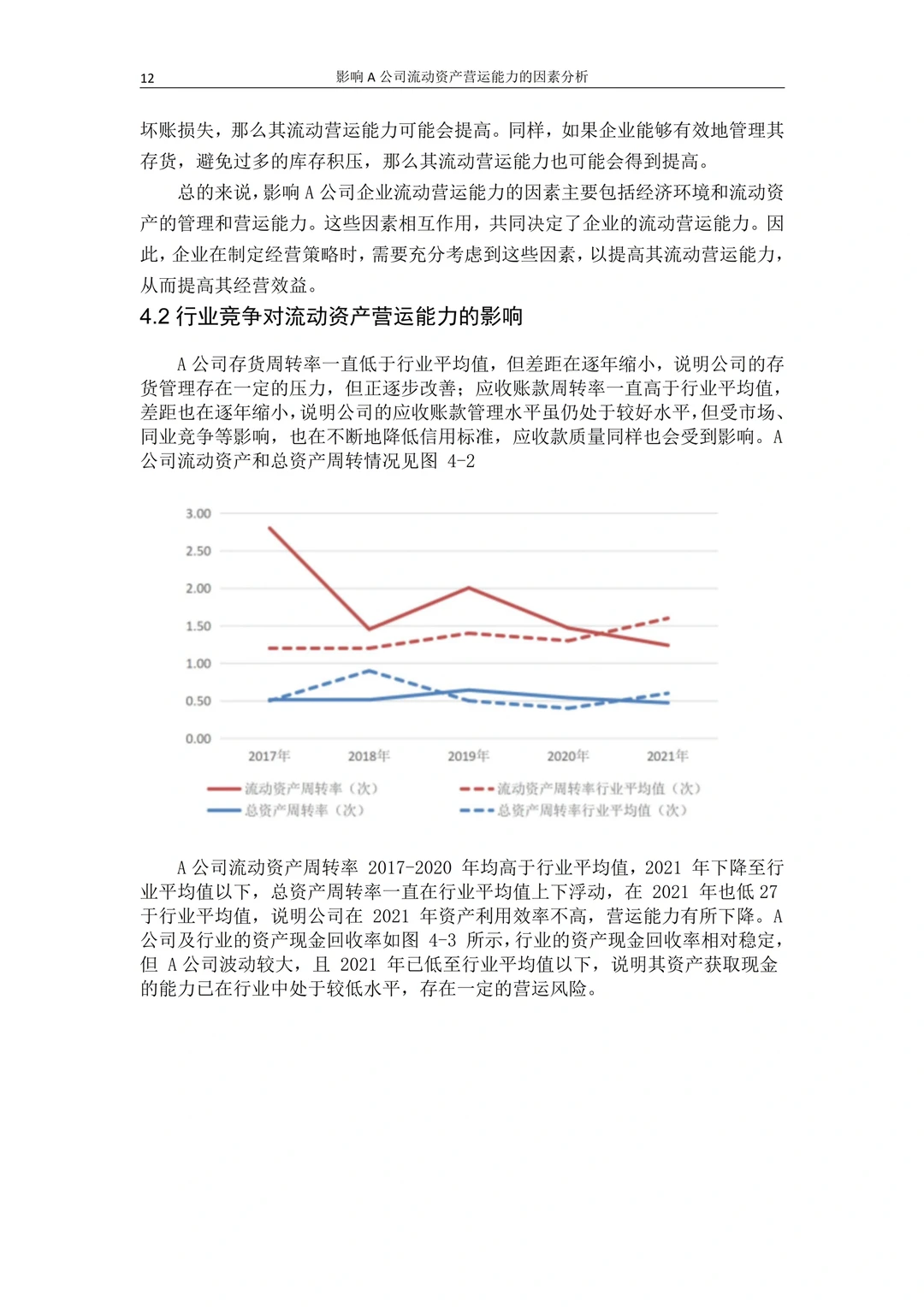 营运能力分析不会的都去死磕这篇！！