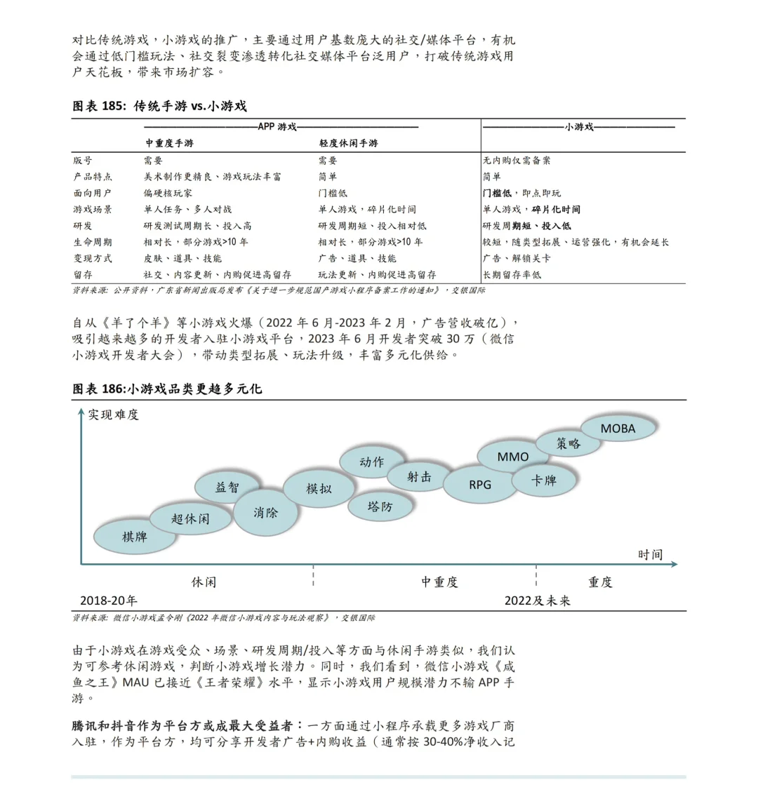 433页报告预见2024八大行业趋势：机会何在？