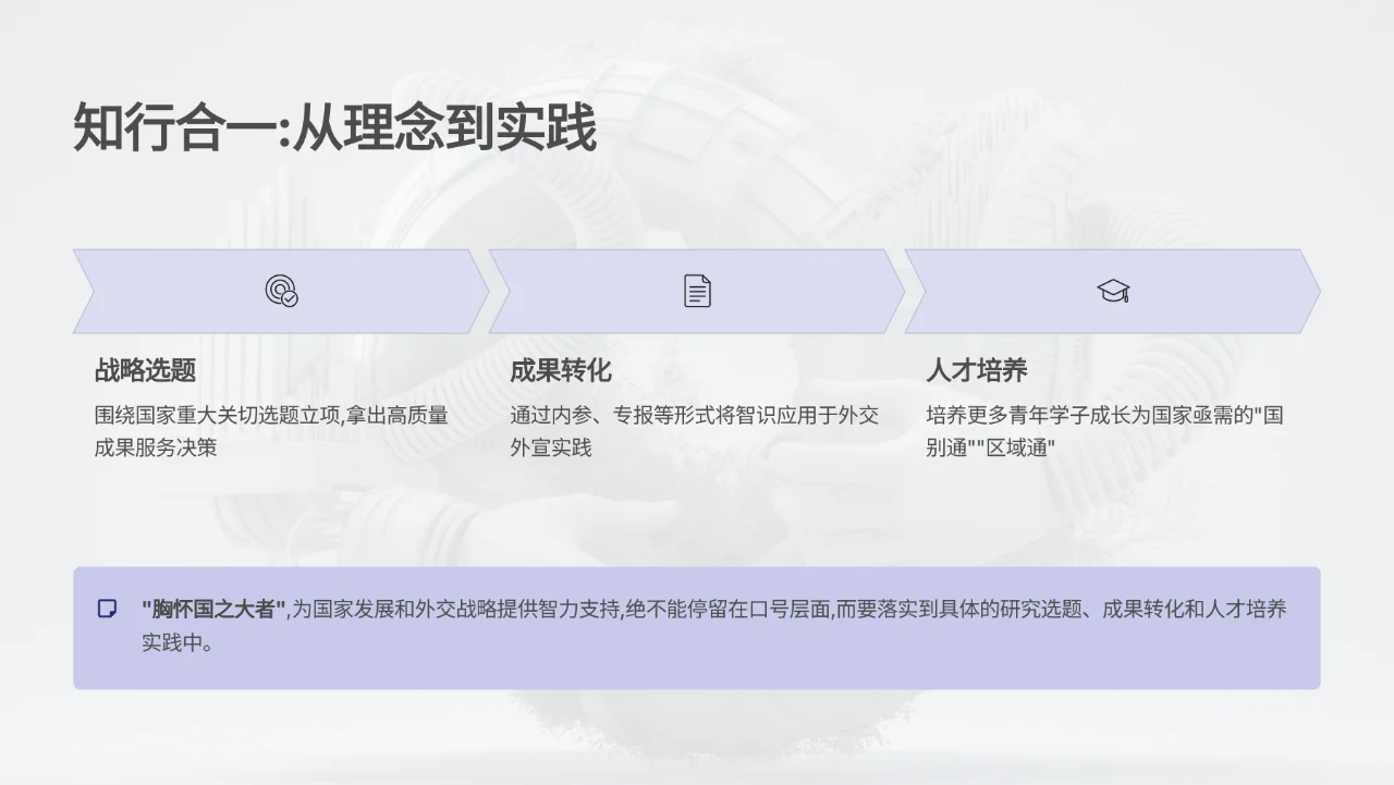 区域国别研究-罗林教授