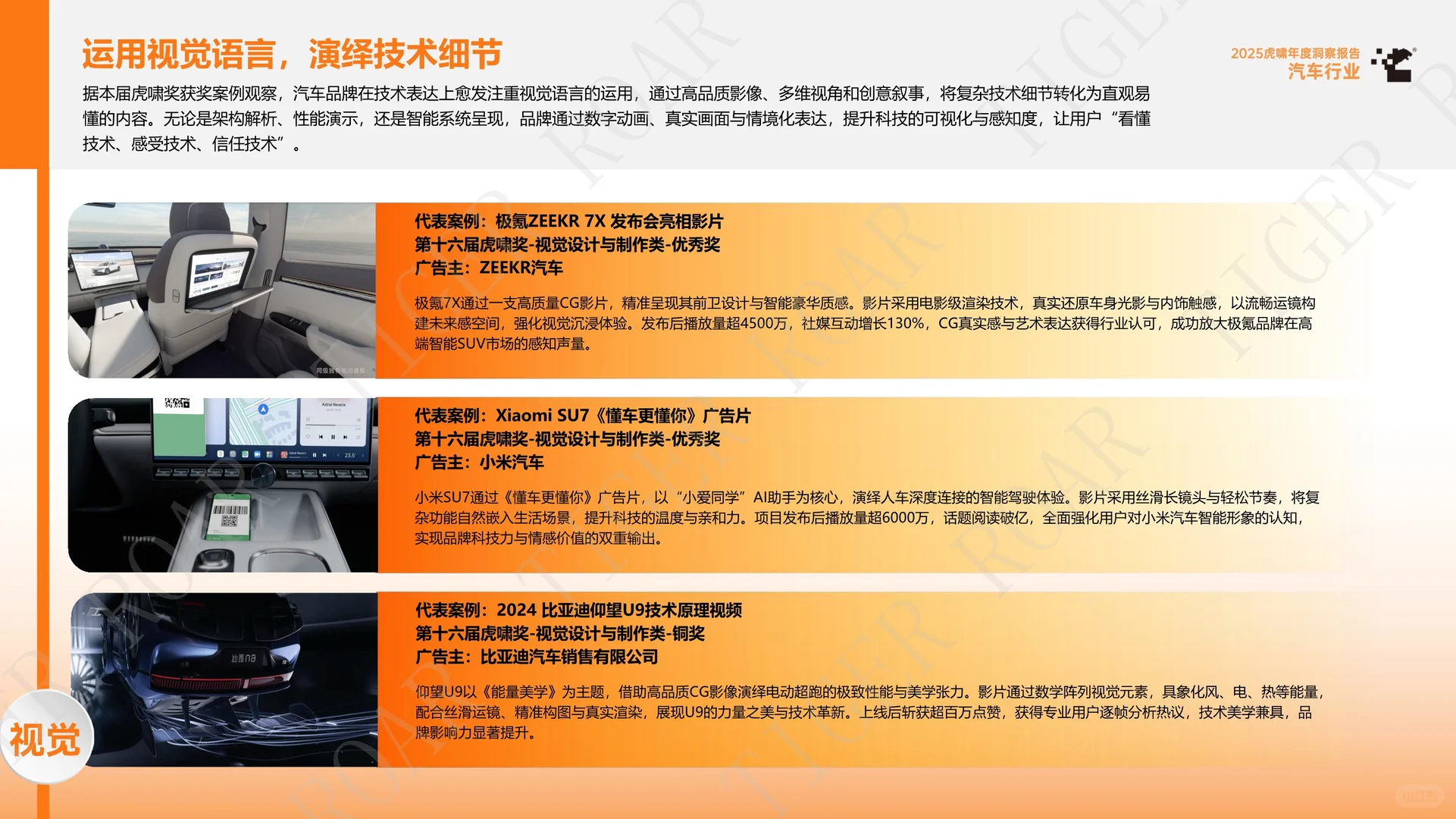 ?读懂2025虎啸年度洞察报告-汽车行业