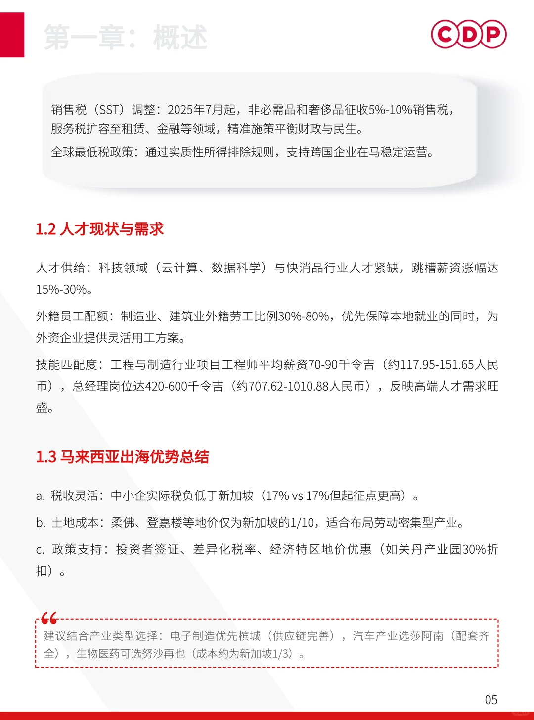 2025年马来西亚出海人力资源白皮书