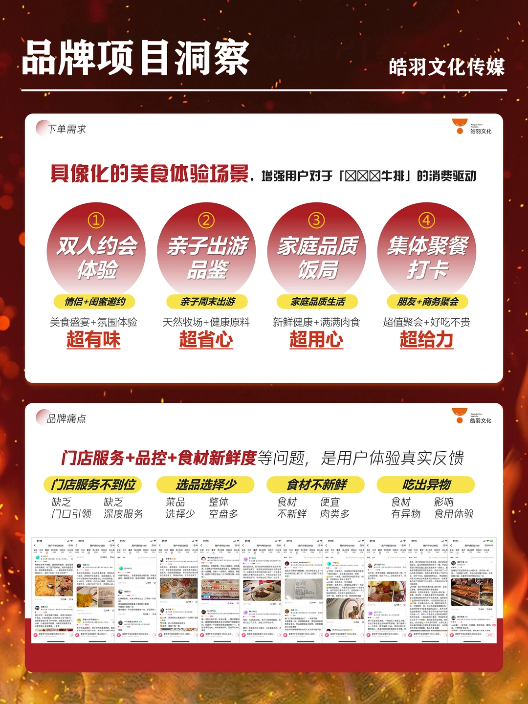 XXX牛排品牌营销策略