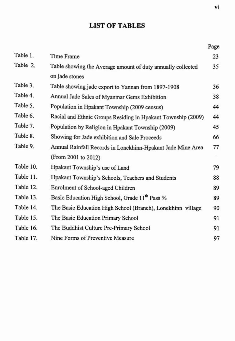 速读D50/克钦邦玉矿玉器贸易与社会文化变迁