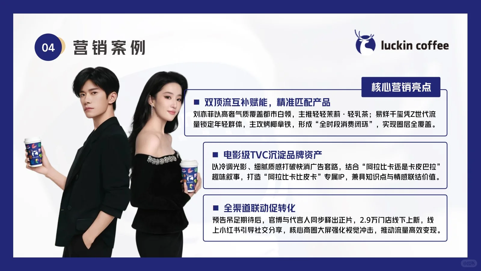 瑞幸咖啡营销分析30页