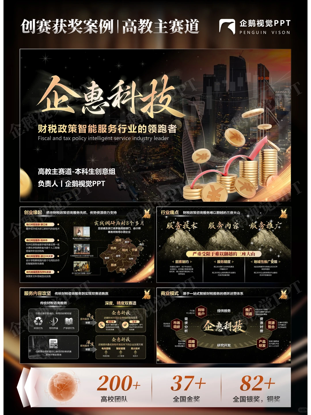 创赛获奖案例|高教主赛道《企惠科技》