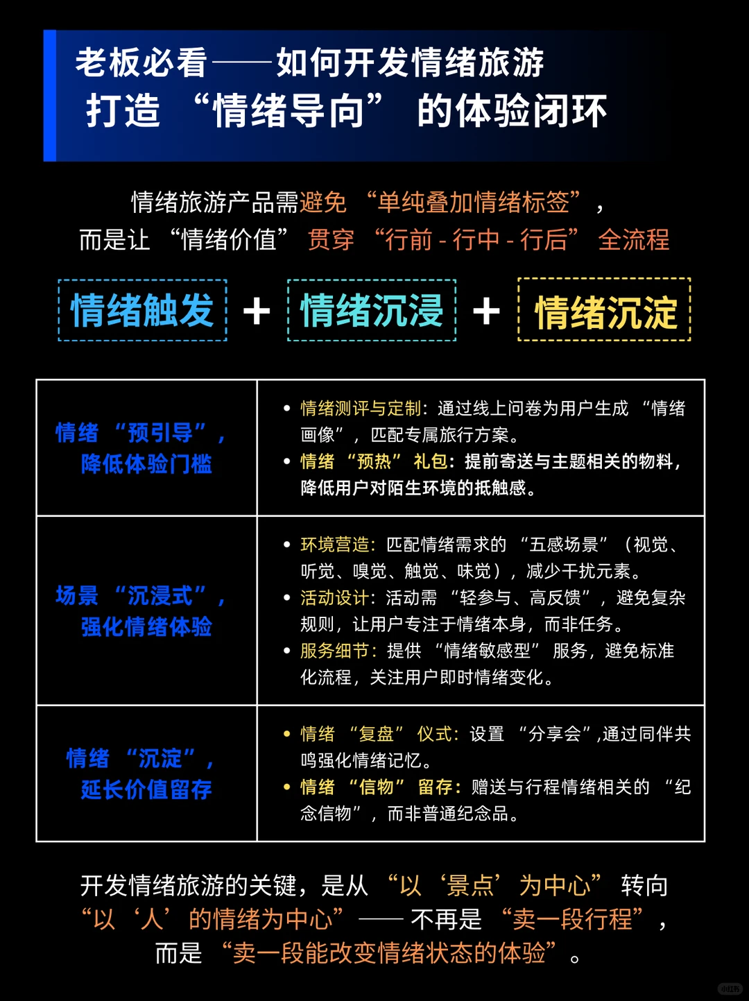 老板必看！如何进行情绪营销？一篇全搞定！
