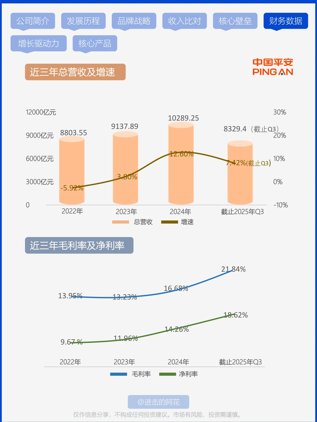 Ep.22｜平安凭啥缓解了我的养老焦虑？?