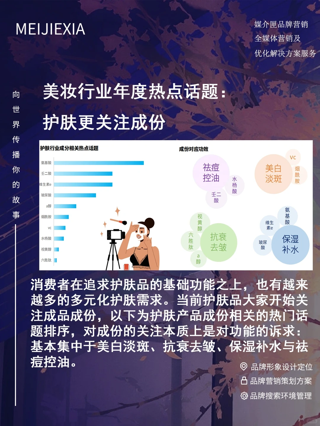 2022年电商美妆行业值得关注的三大趋势