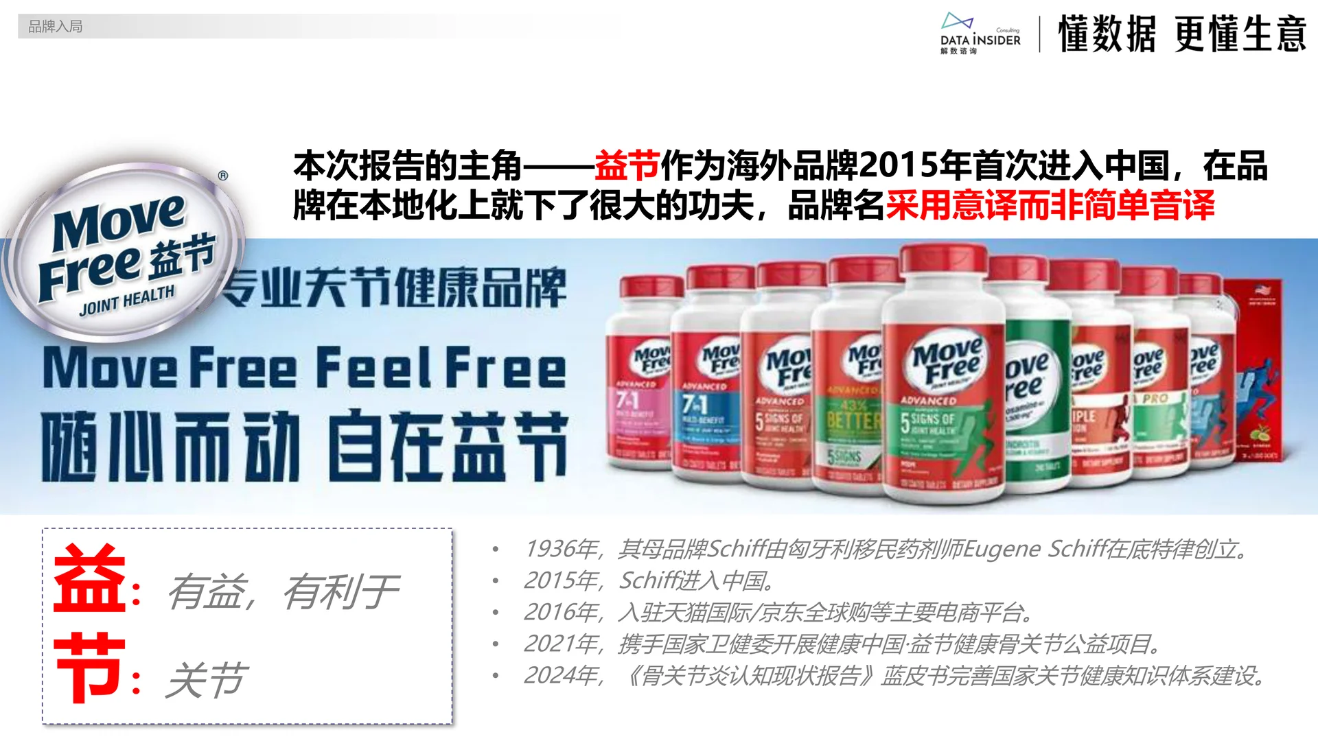 银发经济的关节之光