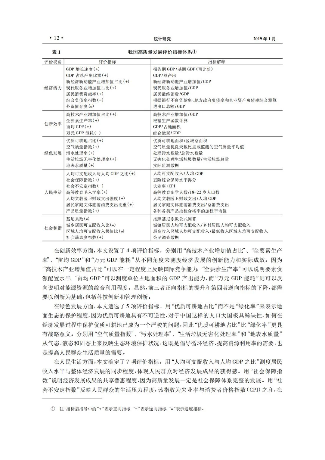 ⭐每天一篇高质量文献学习day98