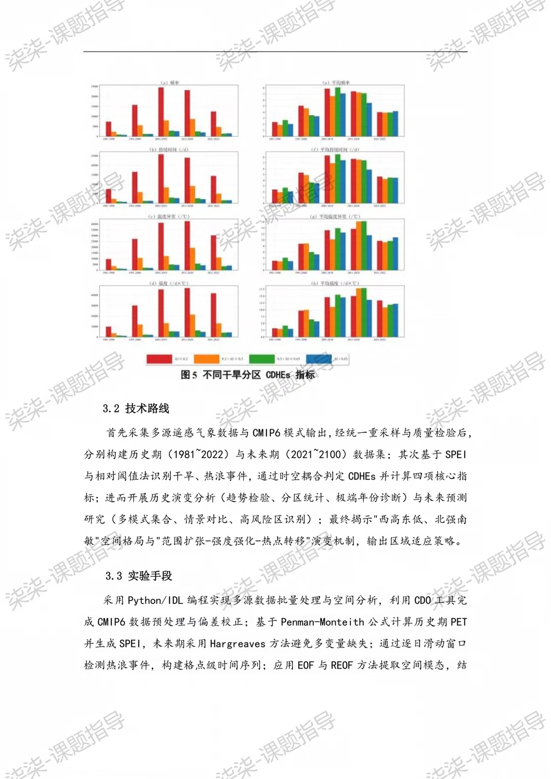 不愧是国自然青基项目，这篇写的真的太强了