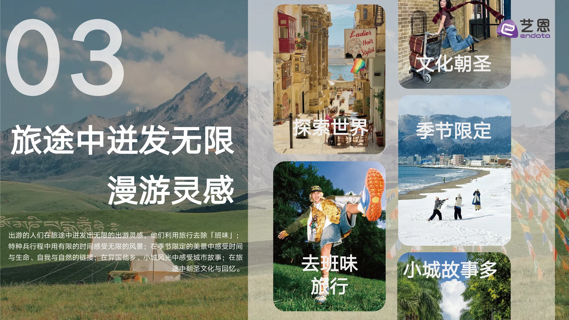 2025年出游趋势洞察报告,旅游趋势分析