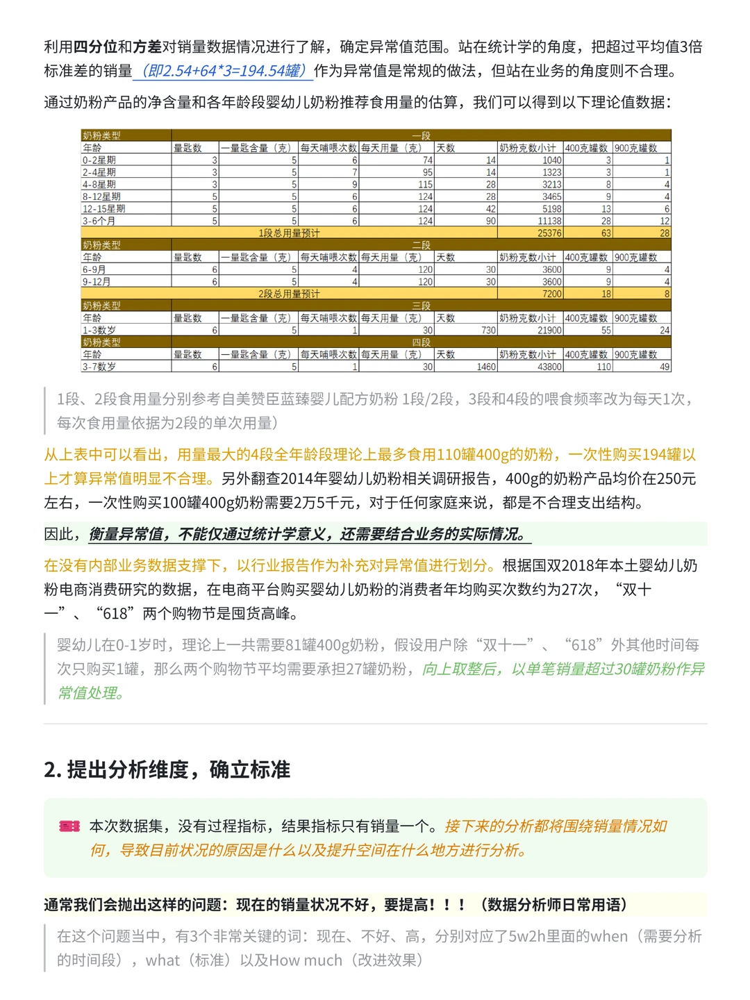 电商数据分析：只会环比下降3%还有救吗？