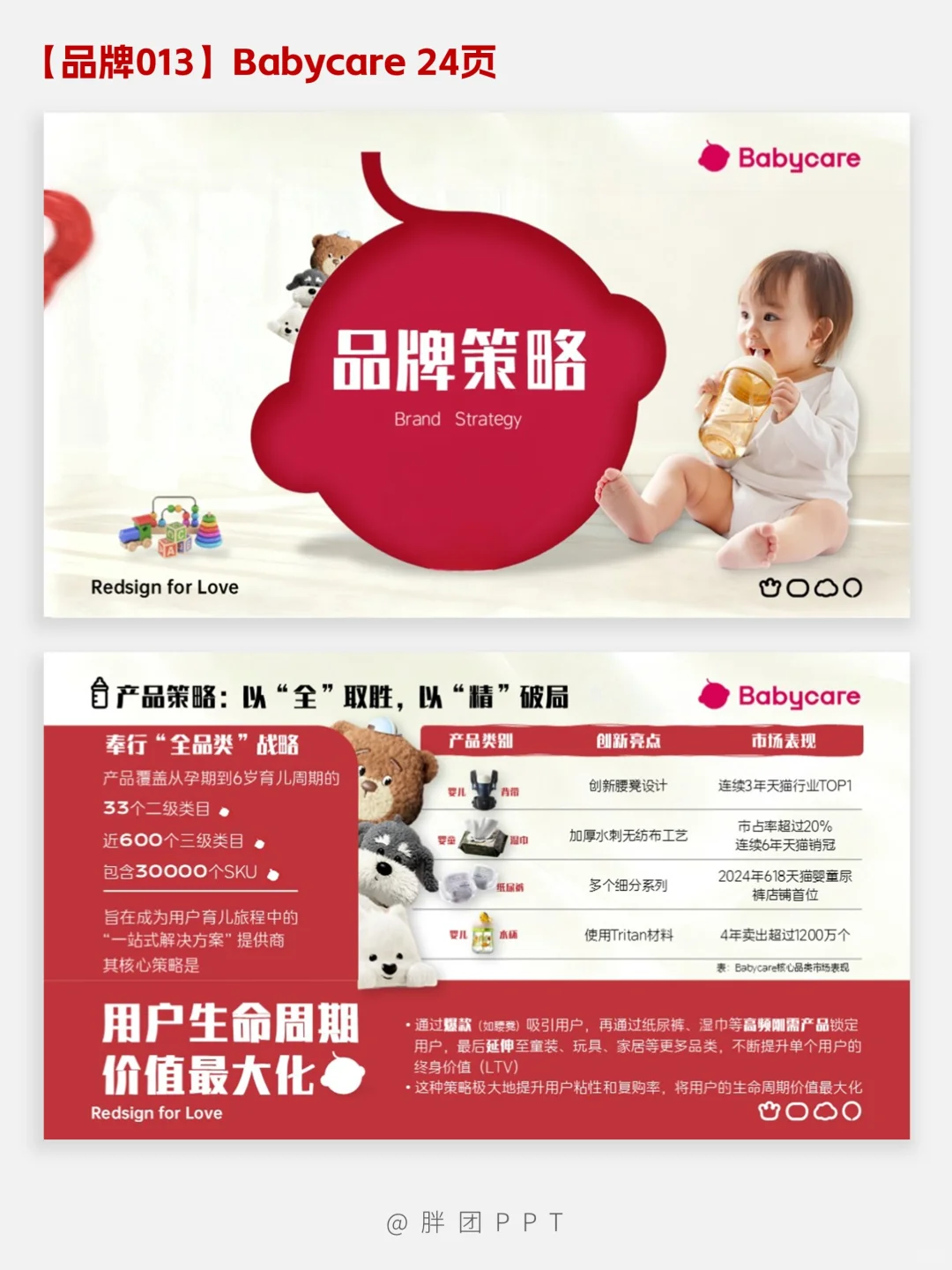 【品牌013】Babycare品牌分析PPT