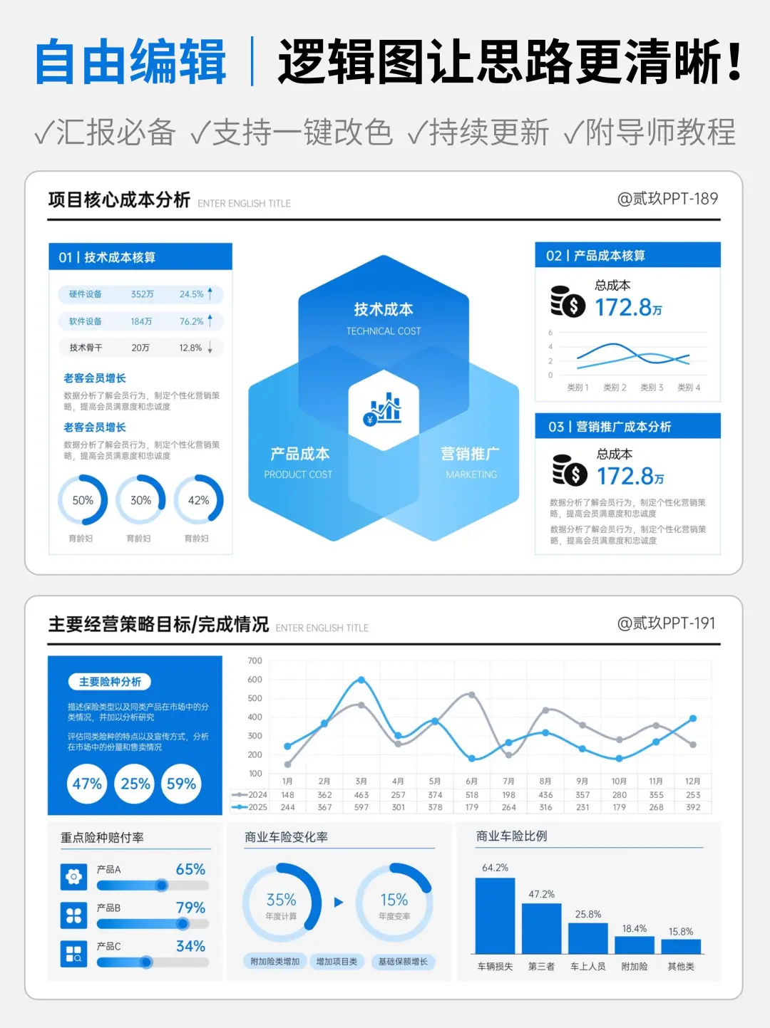 这个赛道没人能赢冰山图！