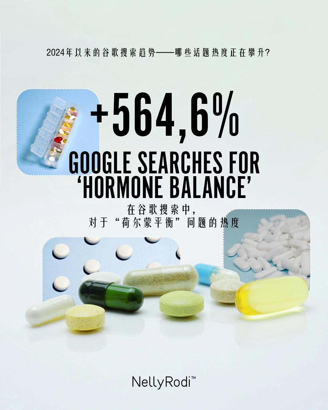 Longevity，正在重塑大健康行业