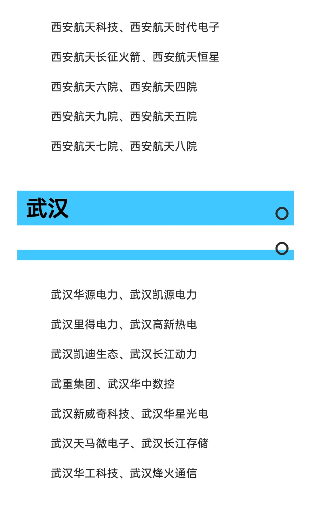 能源与动力北上广深+新一线城市就业地图