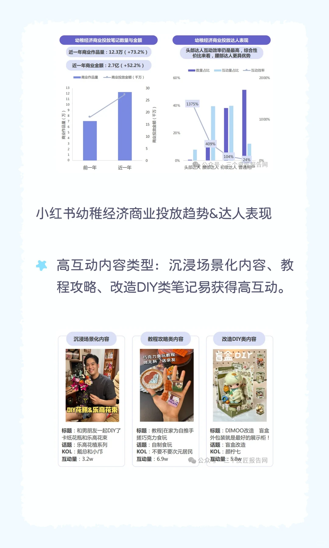 幼稚经济崛起｜人生下半场，把自己重养一遍