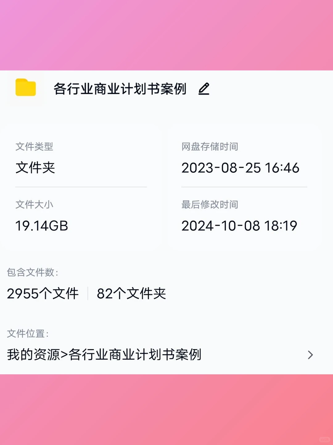 商业计划书模板各行业创业投融资方案