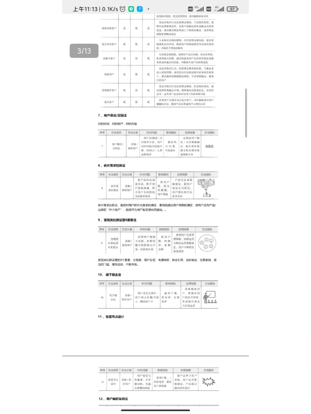 52个用户增长运营方法思路模型合集