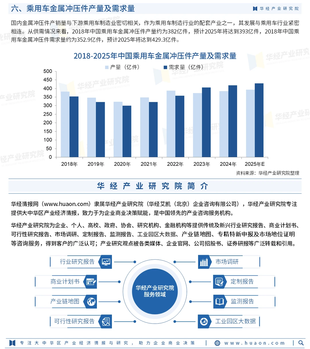 2026年中国乘用车金属冲压件行业深度报告