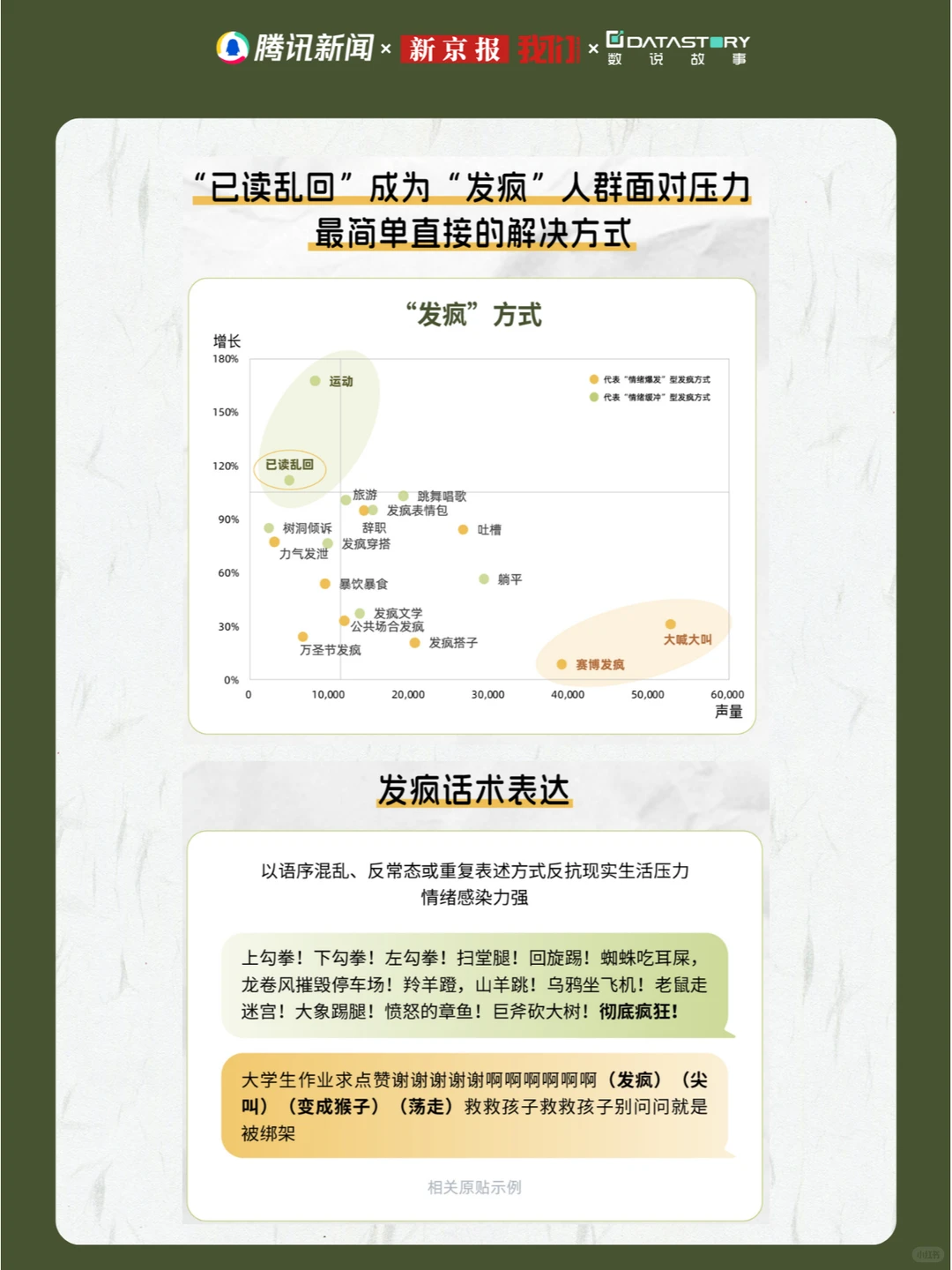 趋势报告 | 2024年6大热议人群洞察（上篇）