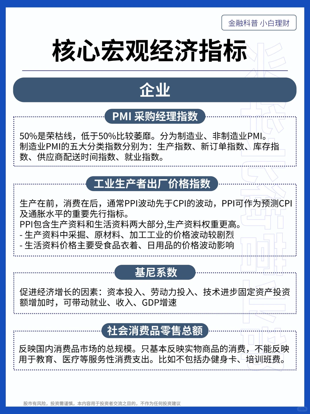 一图带你解读28个宏观经济指标金融小白科普