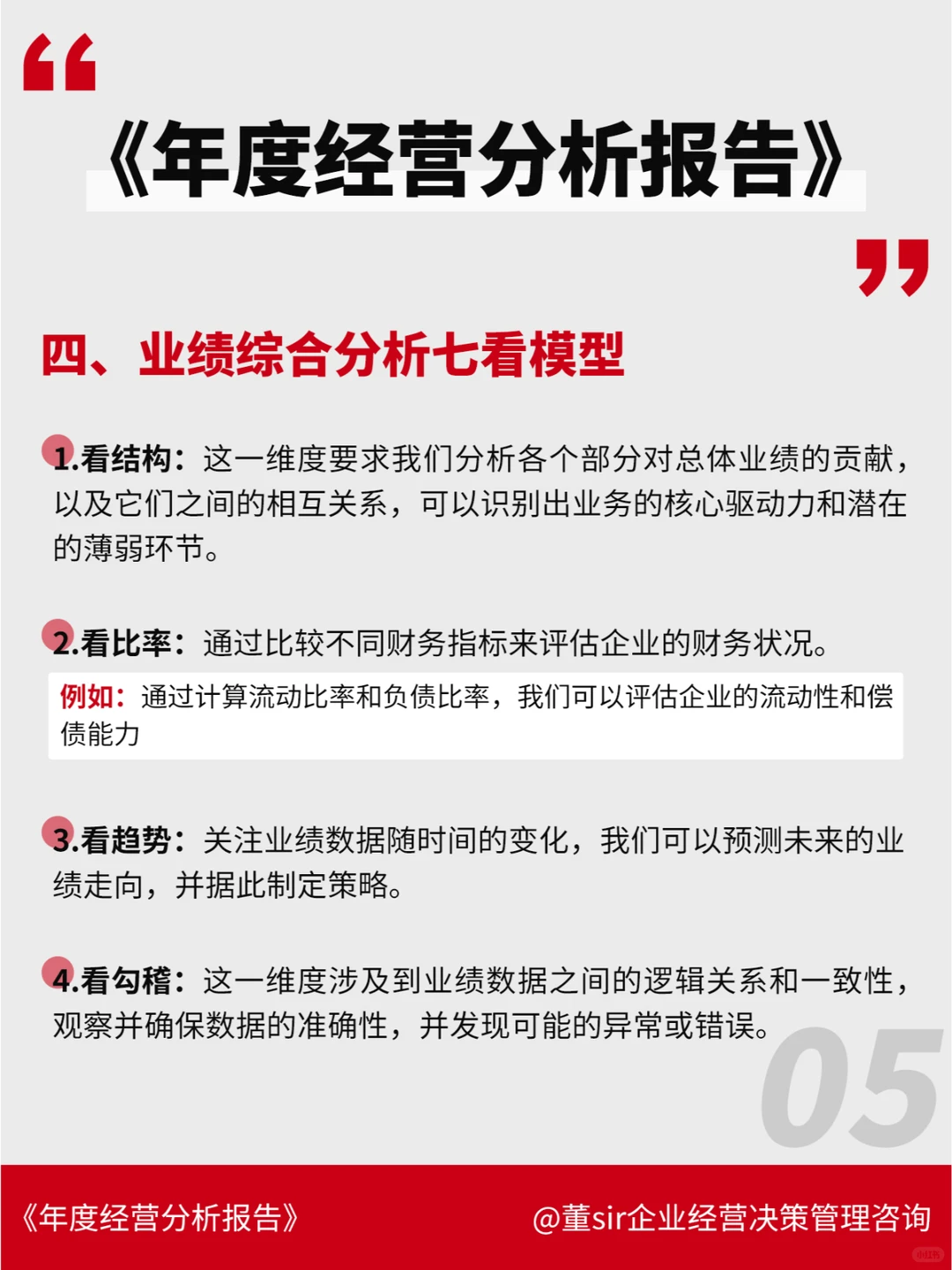干货丨快来领取你的年度经营分析报告